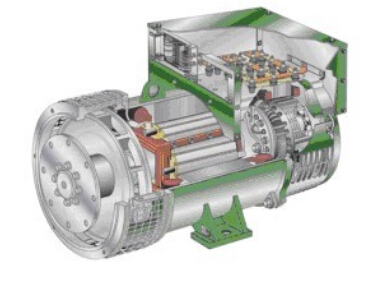 广元发电机内部结构图